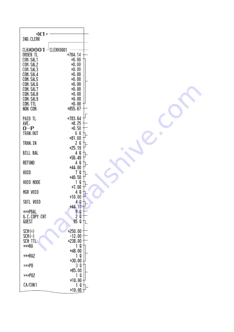 Sharp ER-A411 Full Detailed Instruction Manual Download Page 106