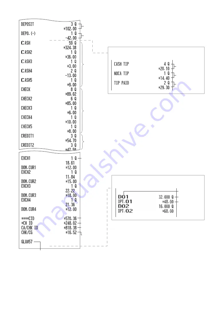 Sharp ER-A411 Full Detailed Instruction Manual Download Page 107