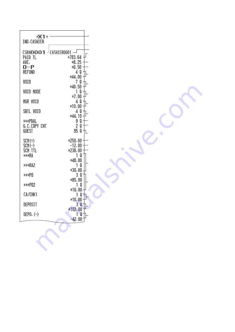 Sharp ER-A411 Full Detailed Instruction Manual Download Page 108