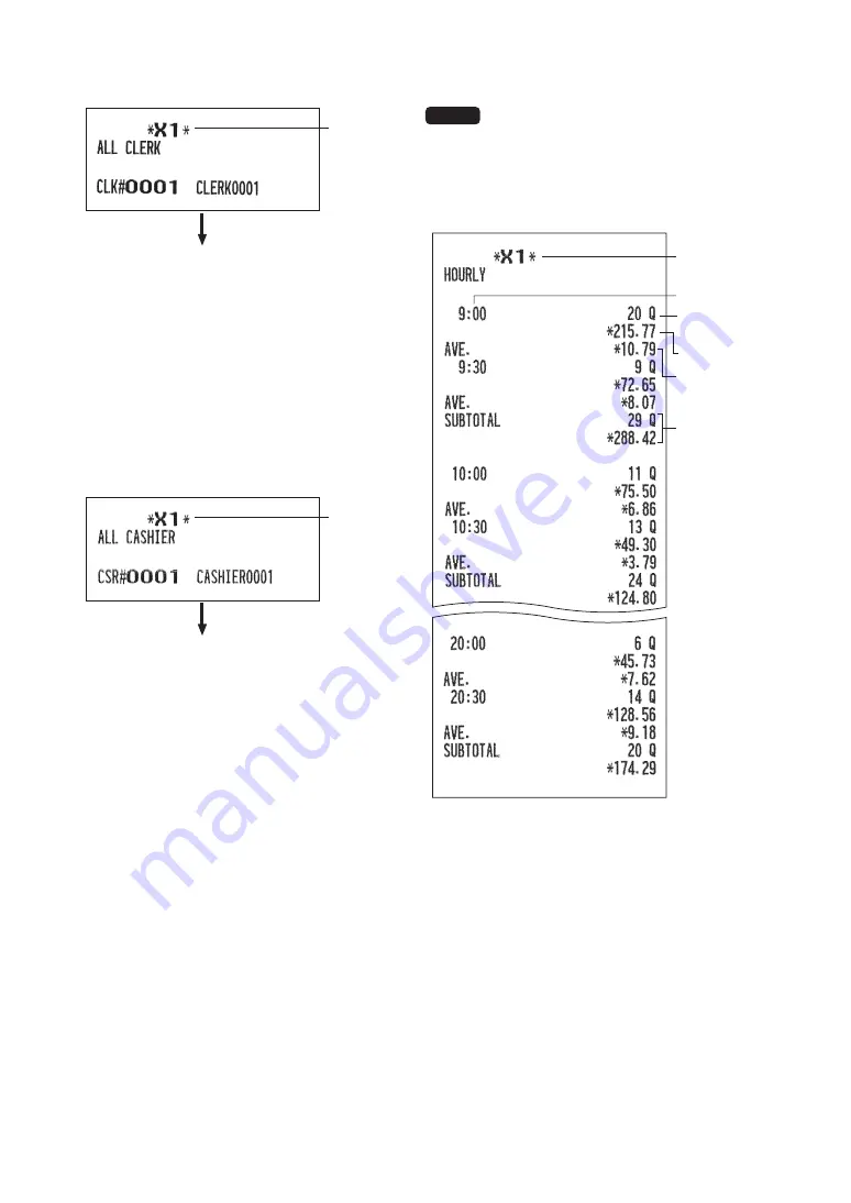 Sharp ER-A411 Full Detailed Instruction Manual Download Page 110