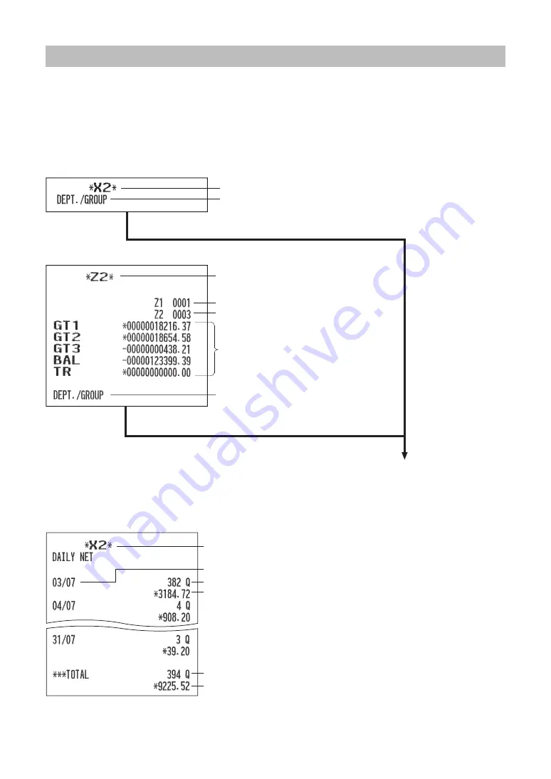 Sharp ER-A411 Full Detailed Instruction Manual Download Page 112