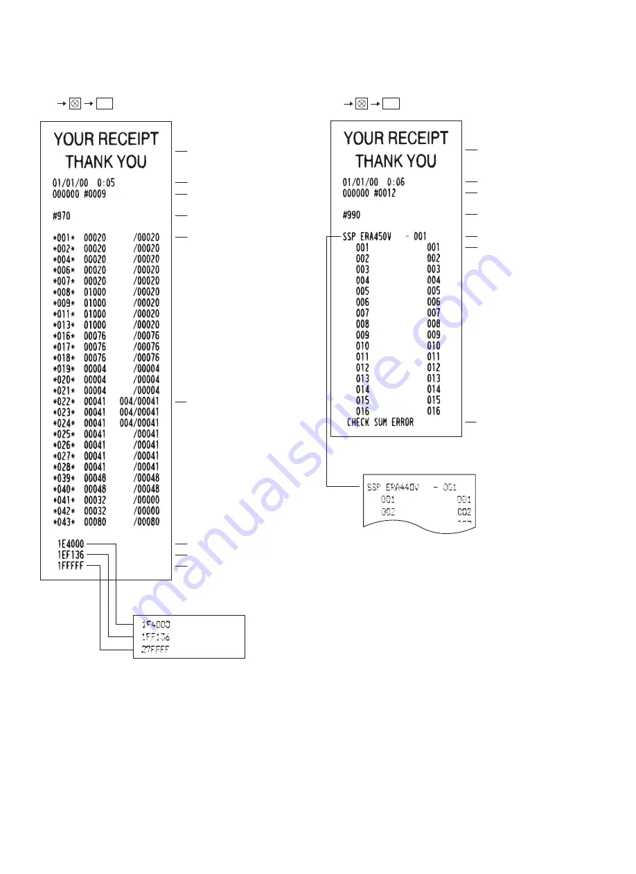 Sharp ER-A440 Service Manual Download Page 36