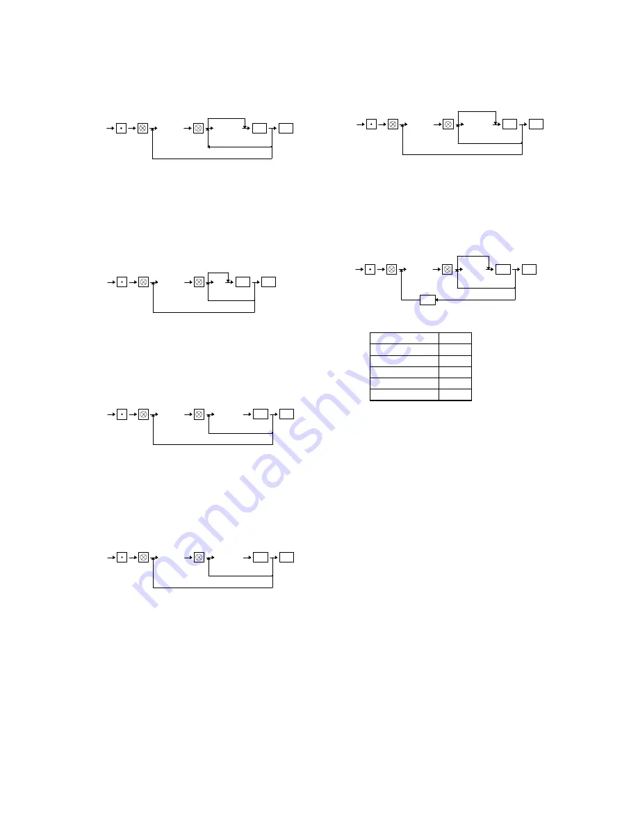 Sharp ER-A460 Programming Manual Download Page 24