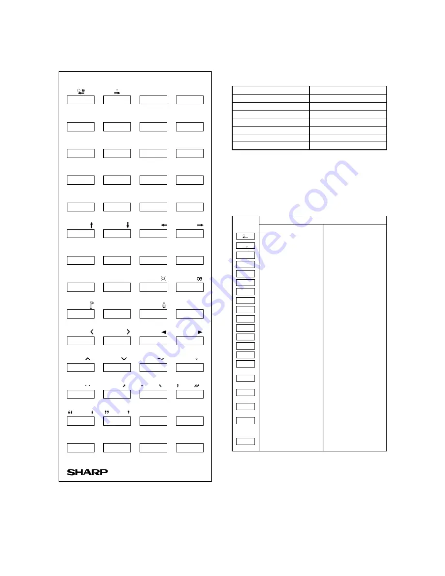 Sharp ER-A460 Programming Manual Download Page 39