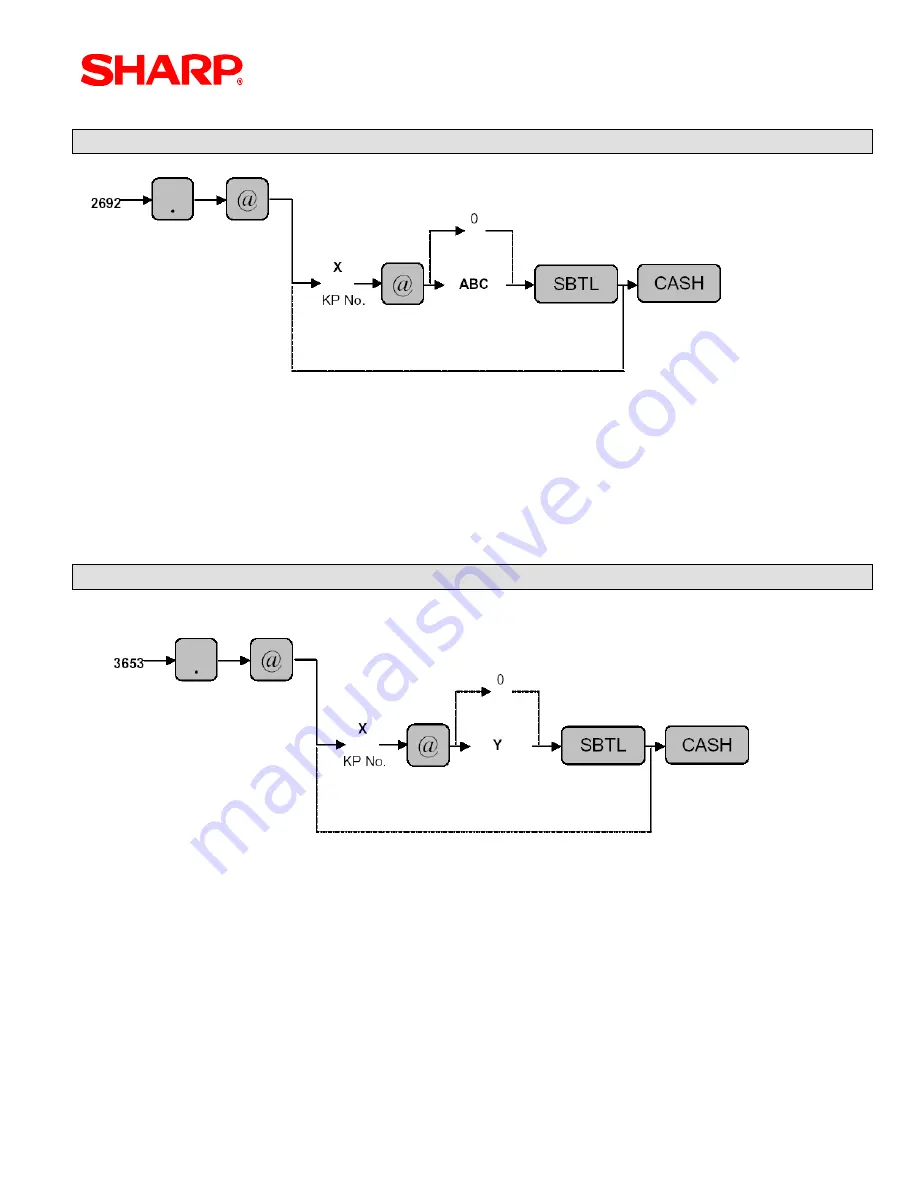 Sharp ER-A520 Knowledge Book Download Page 81