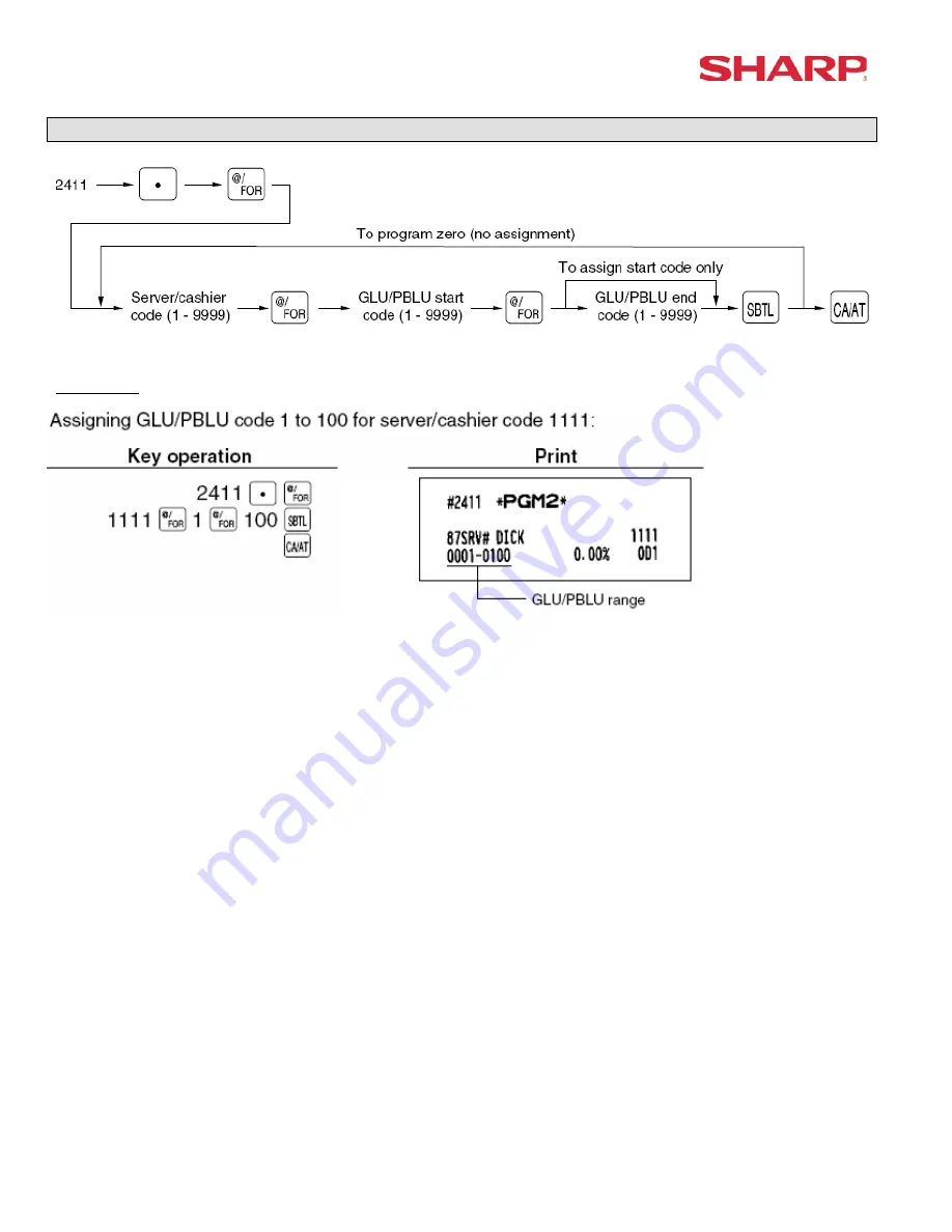 Sharp ER-A520 Knowledge Book Download Page 146