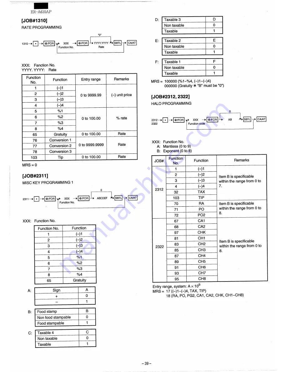 Sharp ER-A610 Programming Manual Download Page 40