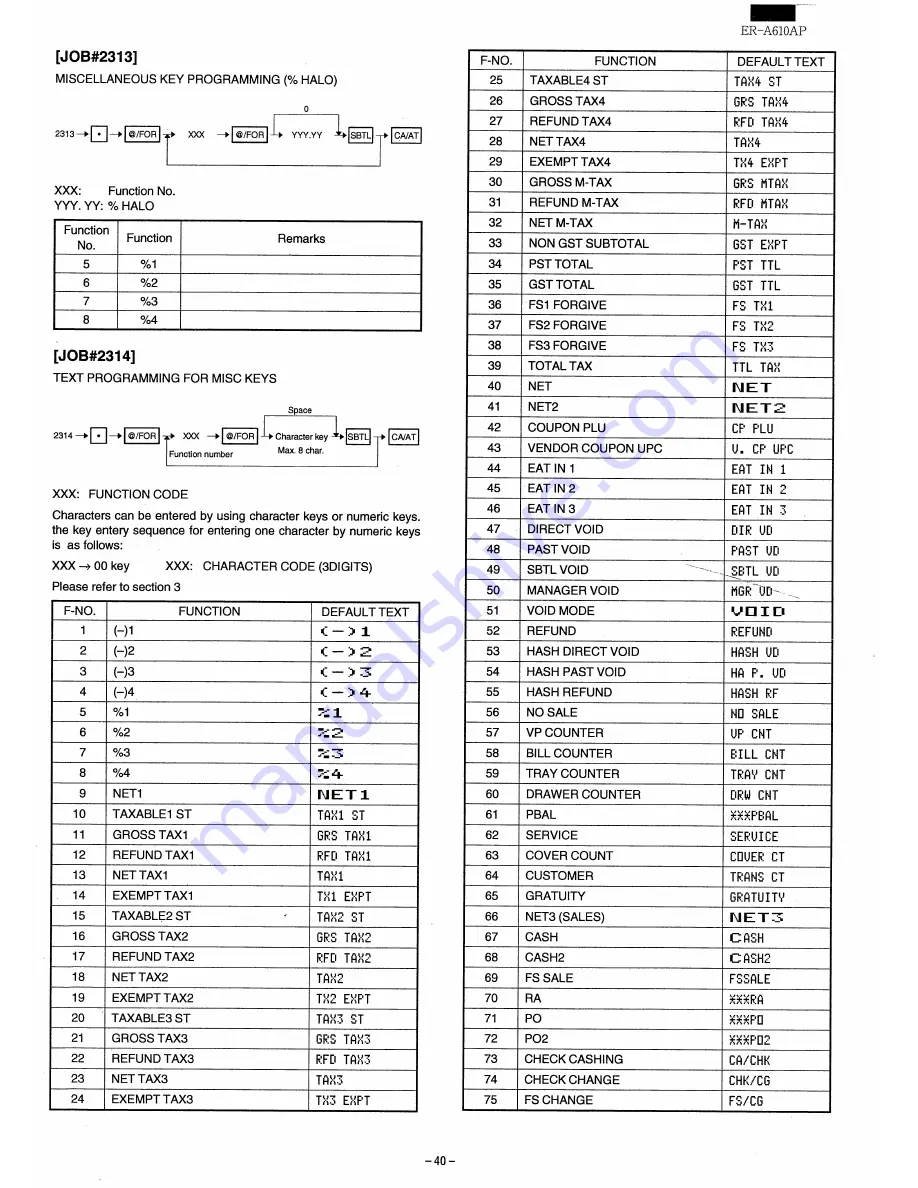 Sharp ER-A610 Programming Manual Download Page 41