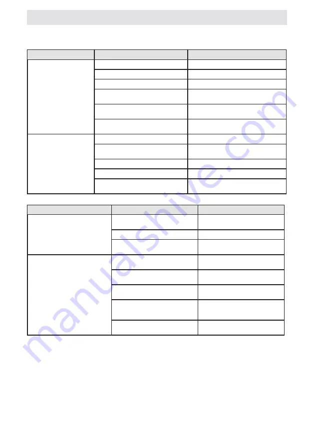 Sharp ES-GFD9144W3-EE User Manual Download Page 61