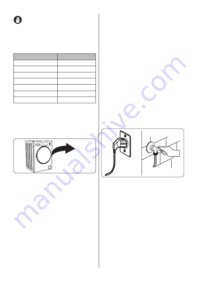 Sharp ES-HFH714AWC-PL User Manual Download Page 18