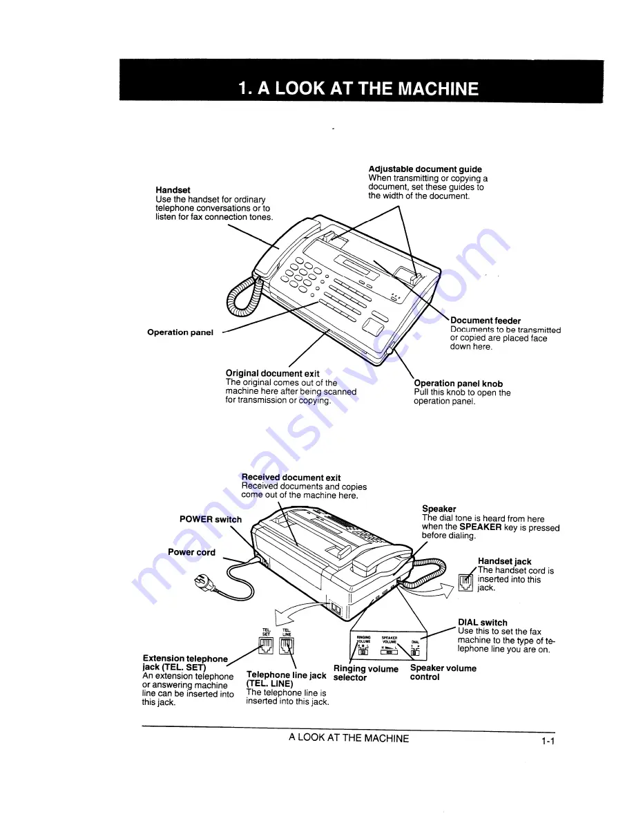 Sharp FO-135 Operation Manual Download Page 5