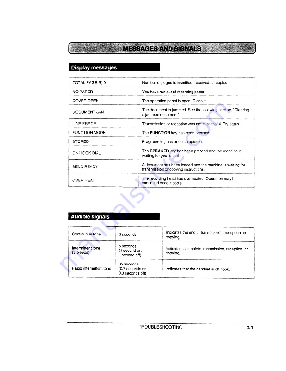 Sharp FO-135 Operation Manual Download Page 45