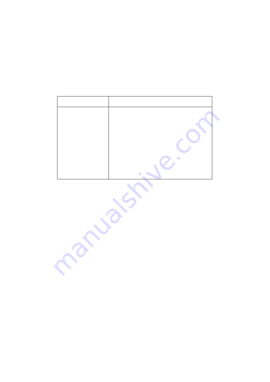 Sharp FO-1470 User Manual Download Page 148