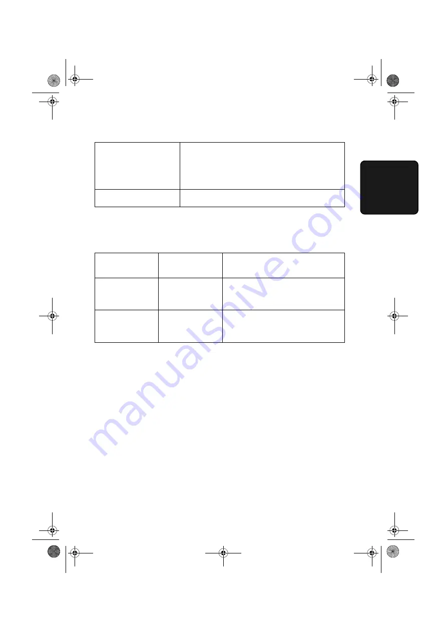 Sharp FO-1600 Operation Manual Download Page 107