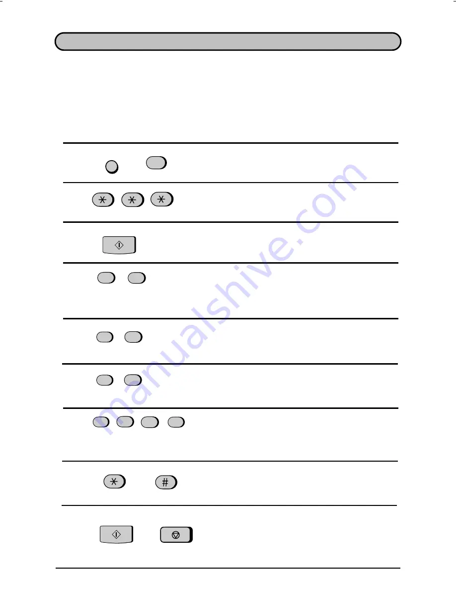 Sharp FO-1650 Operation Manual Download Page 23