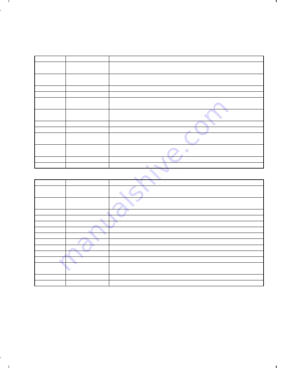 Sharp FO-1660 Service Manual Download Page 33