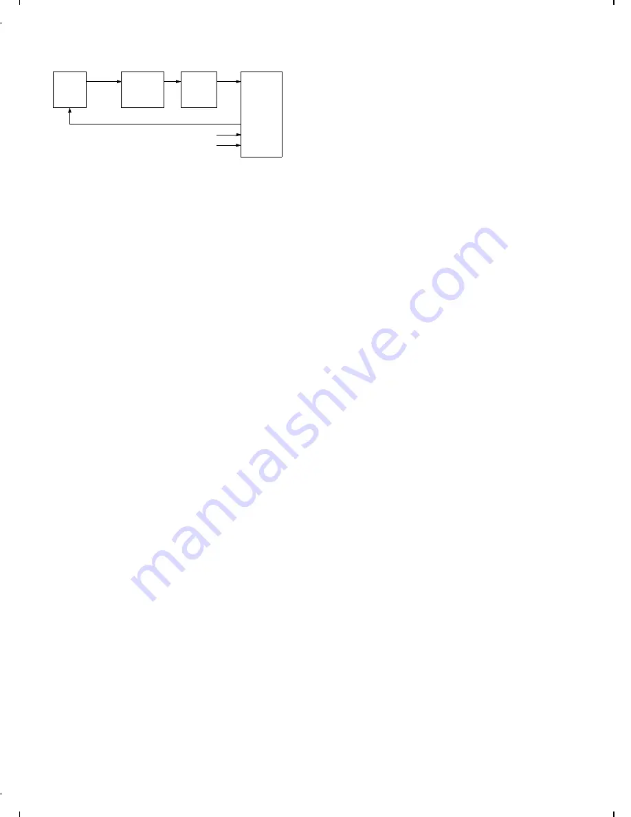 Sharp FO-1660 Service Manual Download Page 60