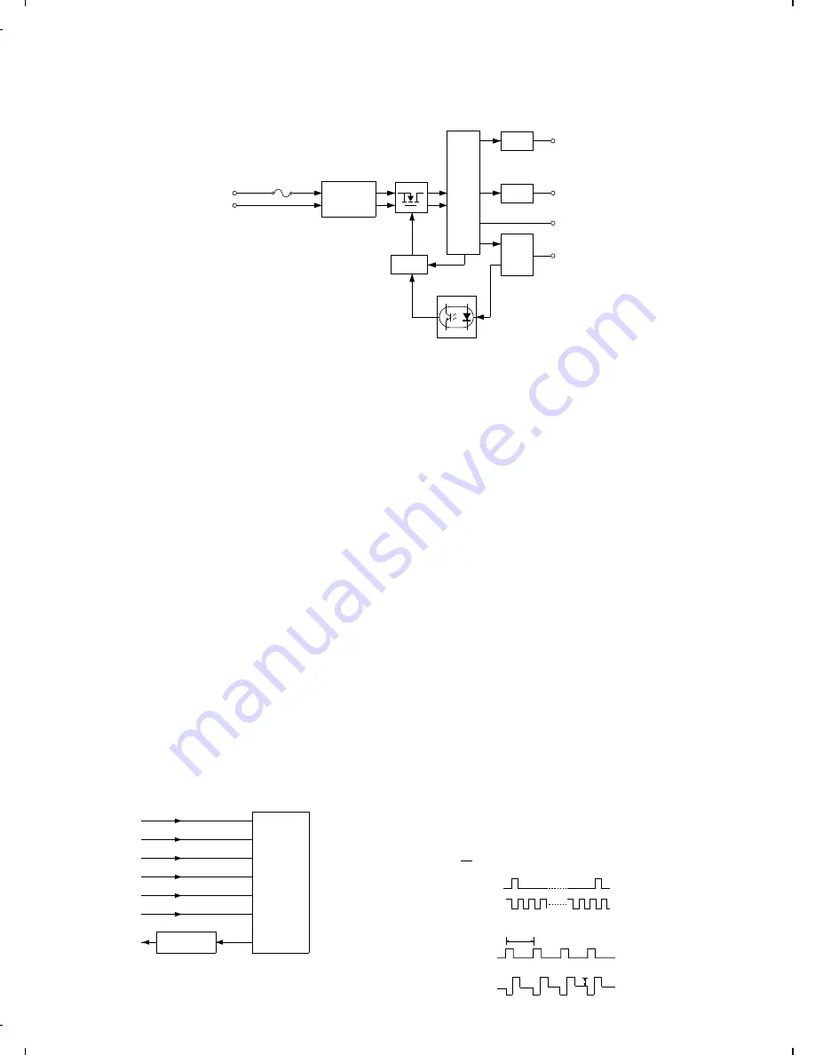 Sharp FO-1660 Service Manual Download Page 64