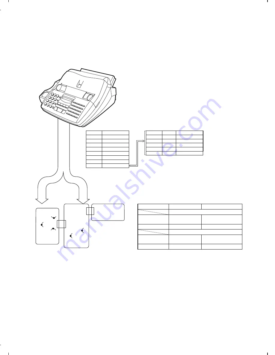 Sharp FO-1660 Service Manual Download Page 86