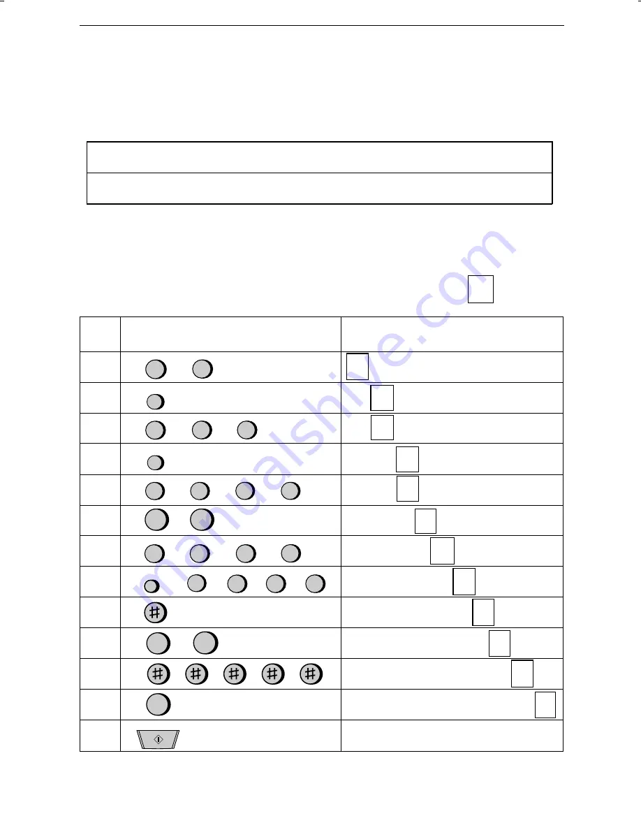 Sharp FO-1660M Operation Manual Download Page 32