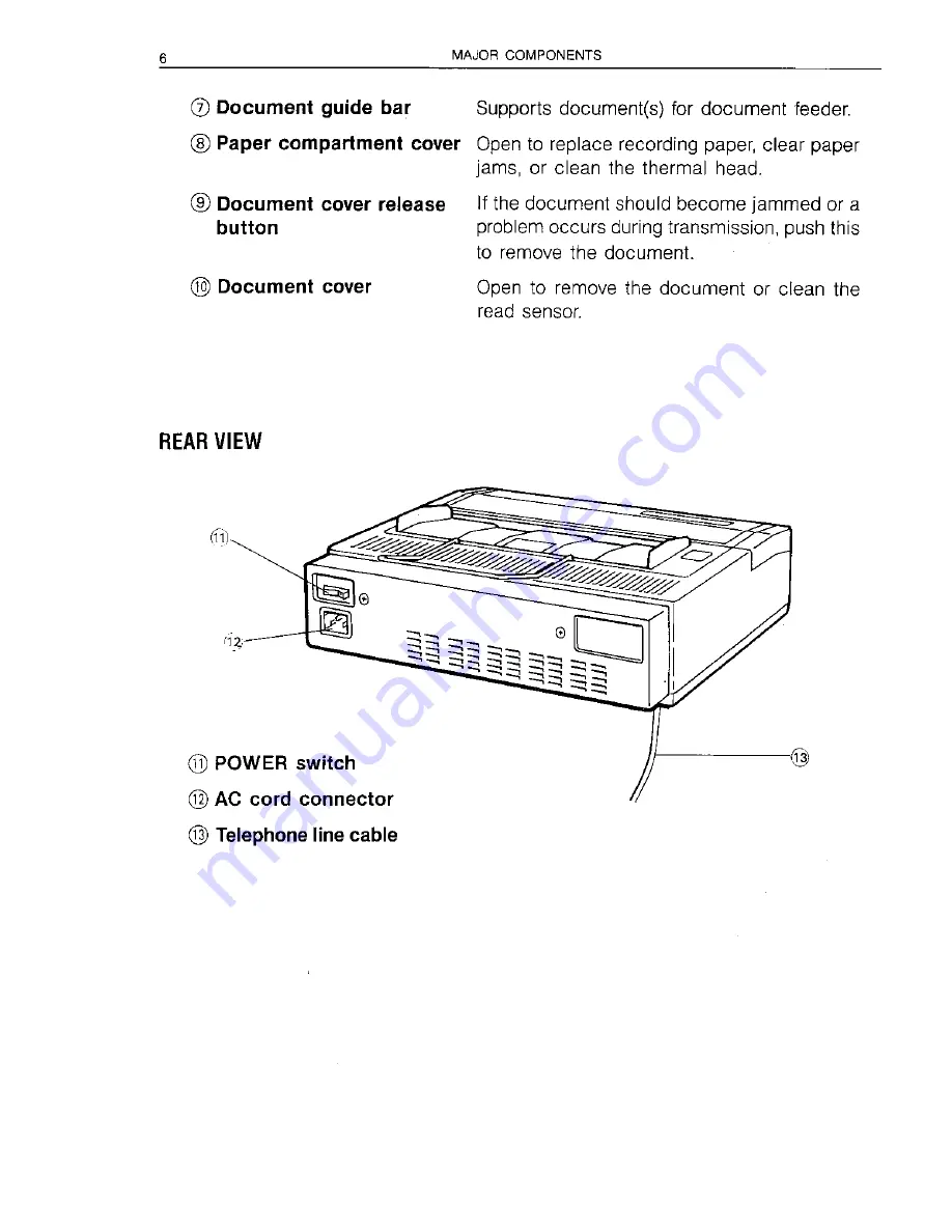 Sharp FO-200 Скачать руководство пользователя страница 8