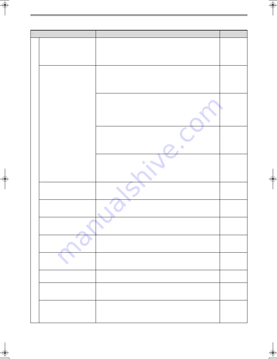 Sharp FO-2080 Operation Manual Download Page 11