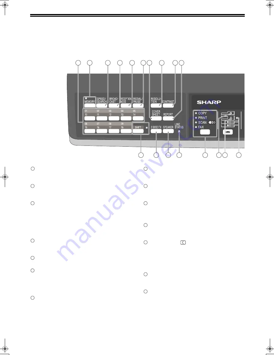 Sharp FO-2080 Operation Manual Download Page 18