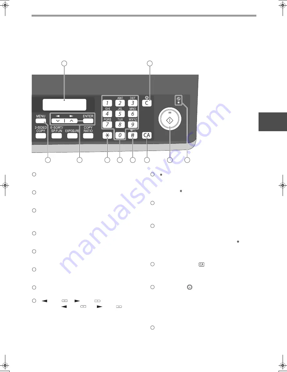 Sharp FO-2080 Operation Manual Download Page 19