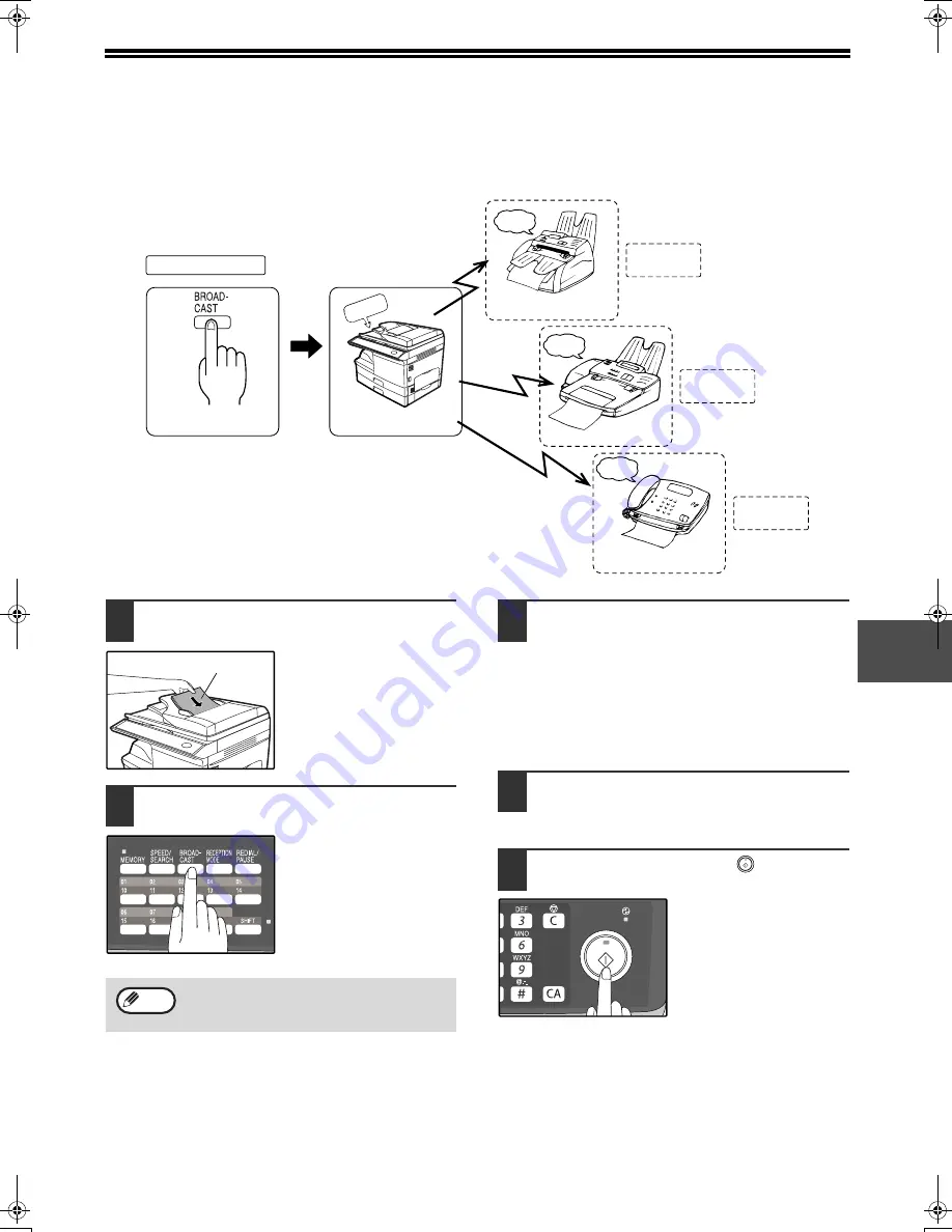 Sharp FO-2080 Operation Manual Download Page 75