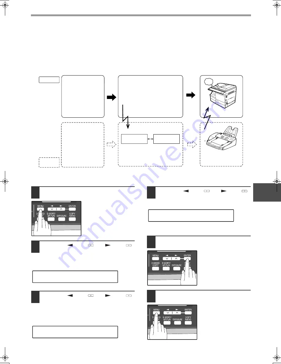 Sharp FO-2080 Operation Manual Download Page 81