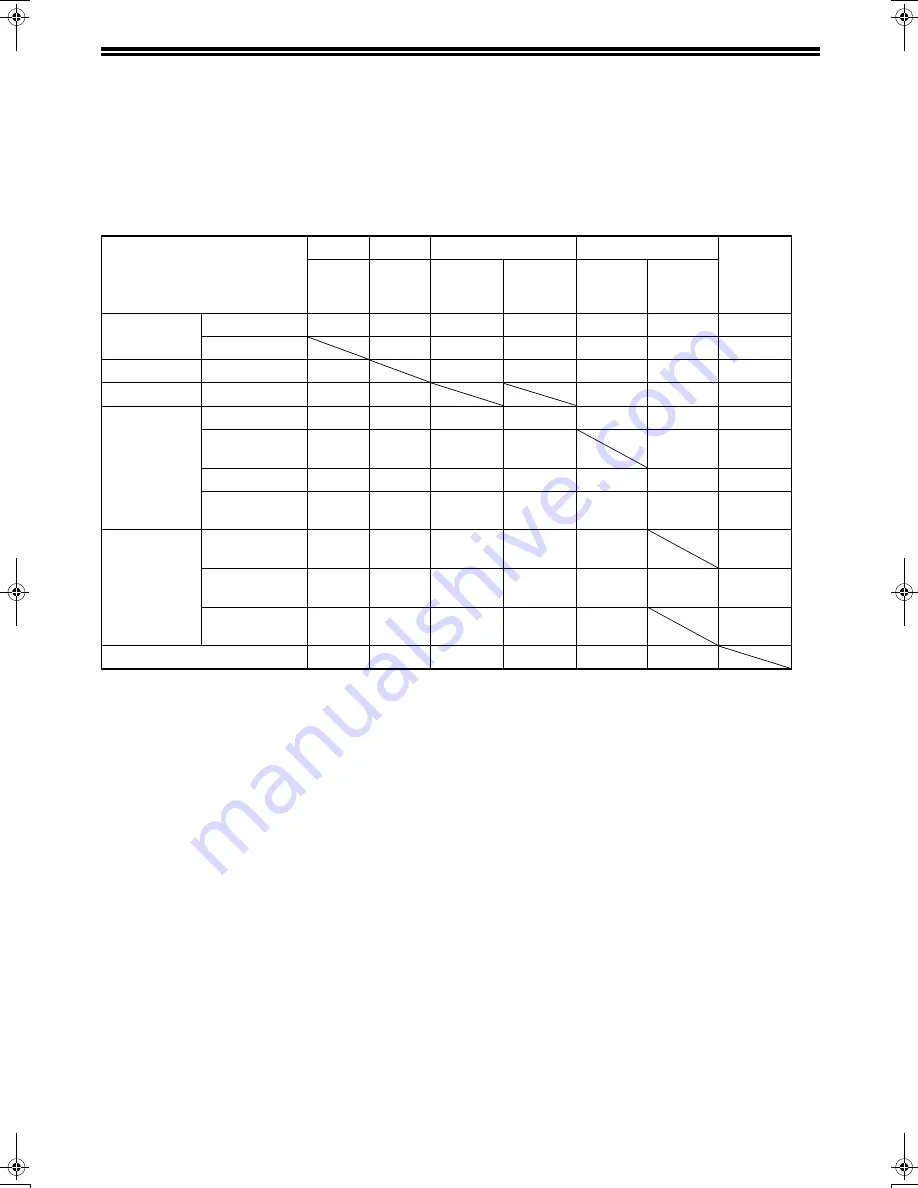 Sharp FO-2080 Operation Manual Download Page 88