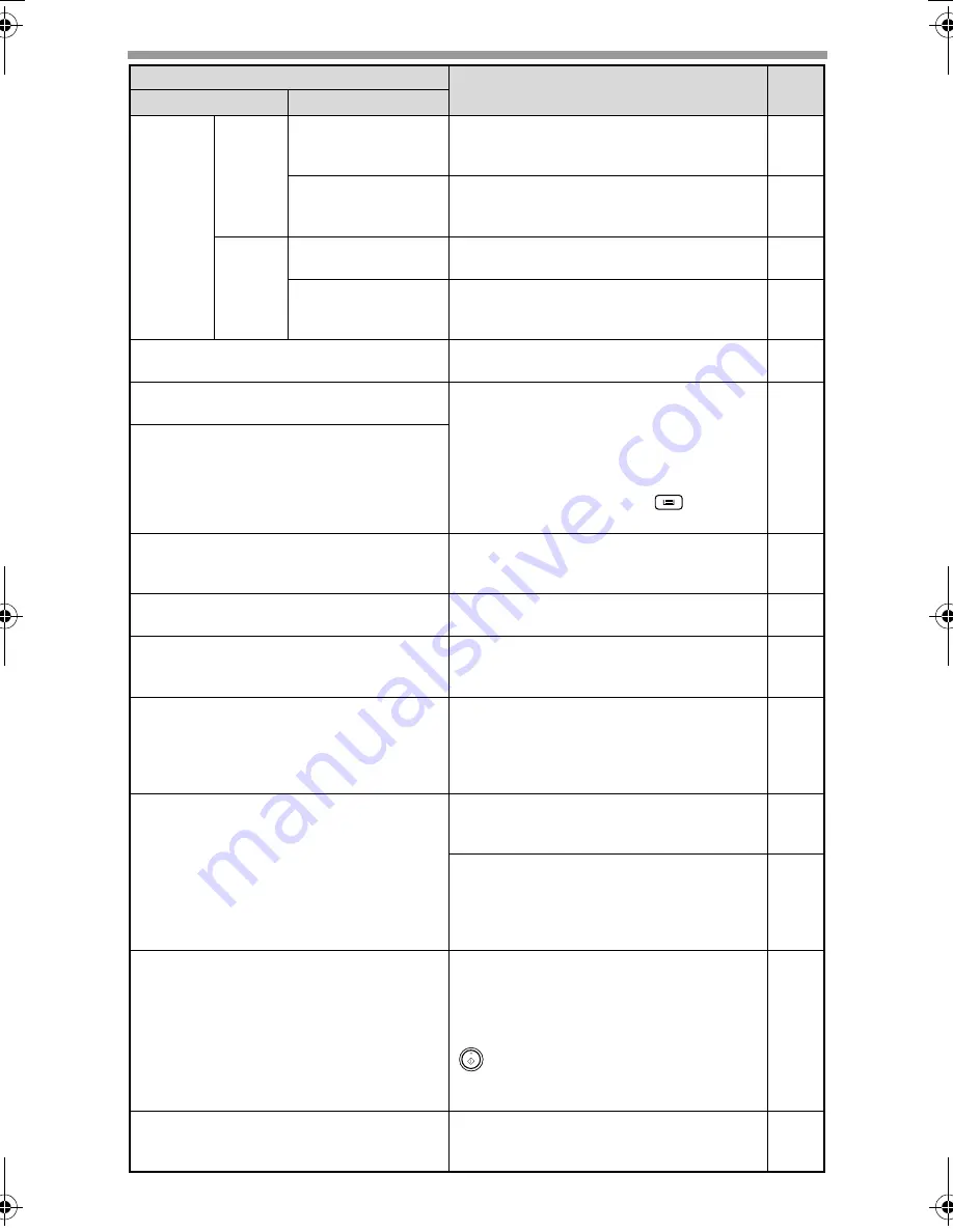 Sharp FO-2080 Operation Manual Download Page 176