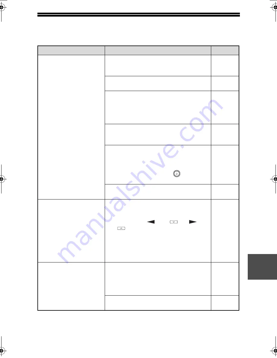 Sharp FO-2080 Operation Manual Download Page 177