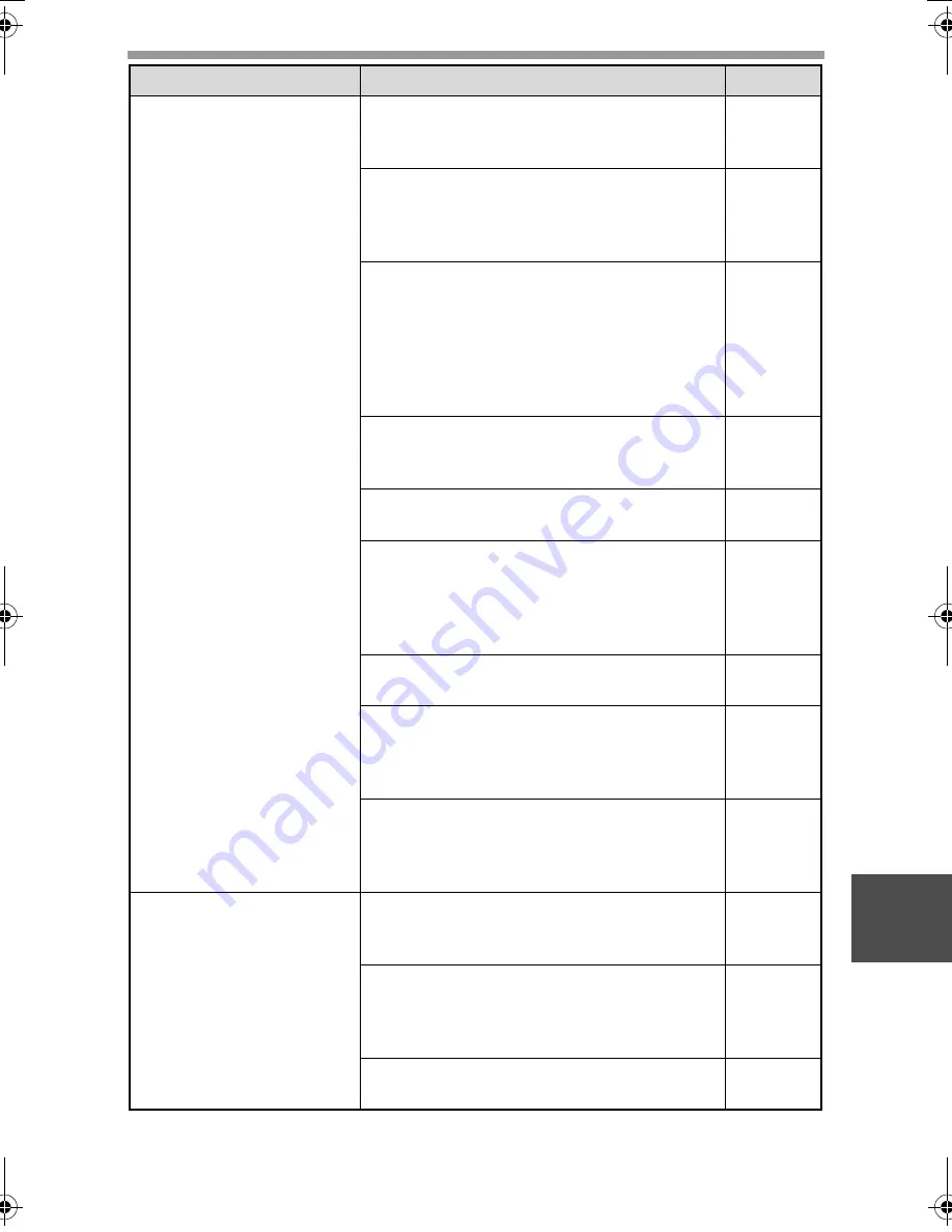 Sharp FO-2080 Operation Manual Download Page 179