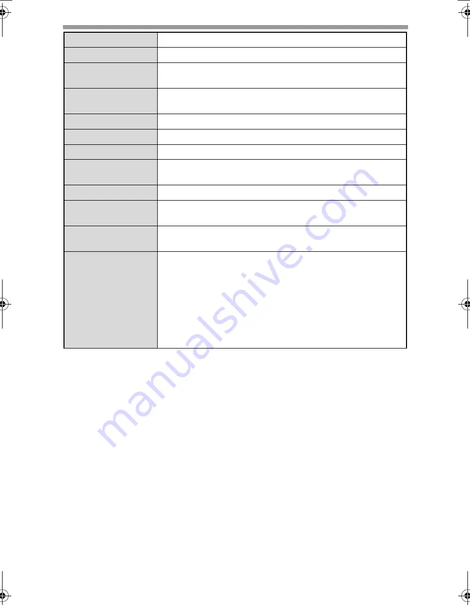 Sharp FO-2080 Operation Manual Download Page 198