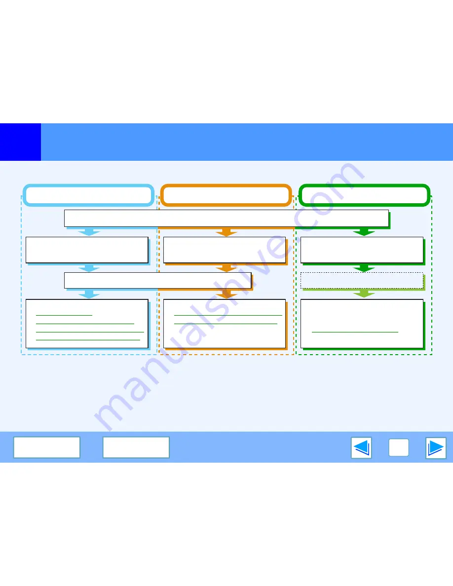 Sharp FO-2080 Operation Manual Download Page 231