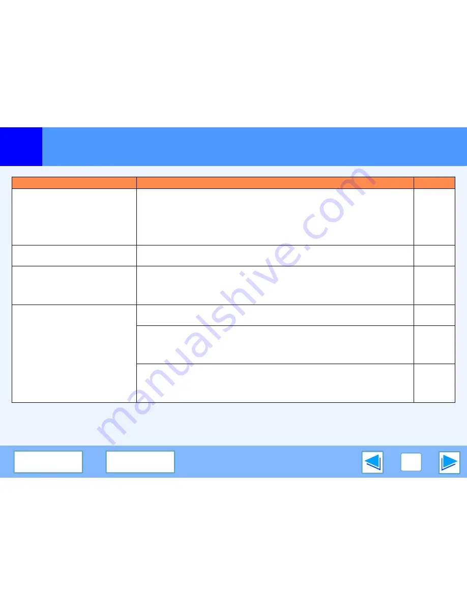 Sharp FO-2080 Operation Manual Download Page 247