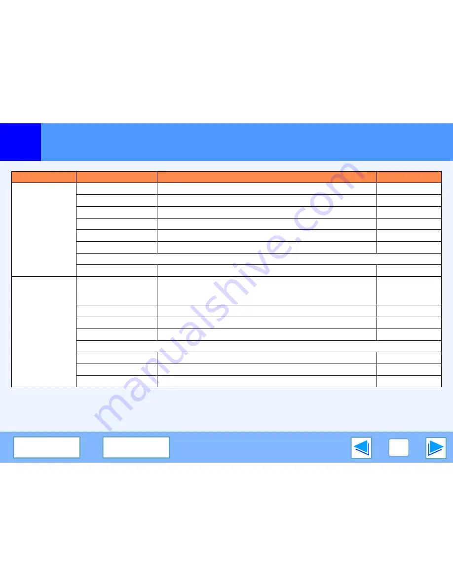 Sharp FO-2080 Operation Manual Download Page 252