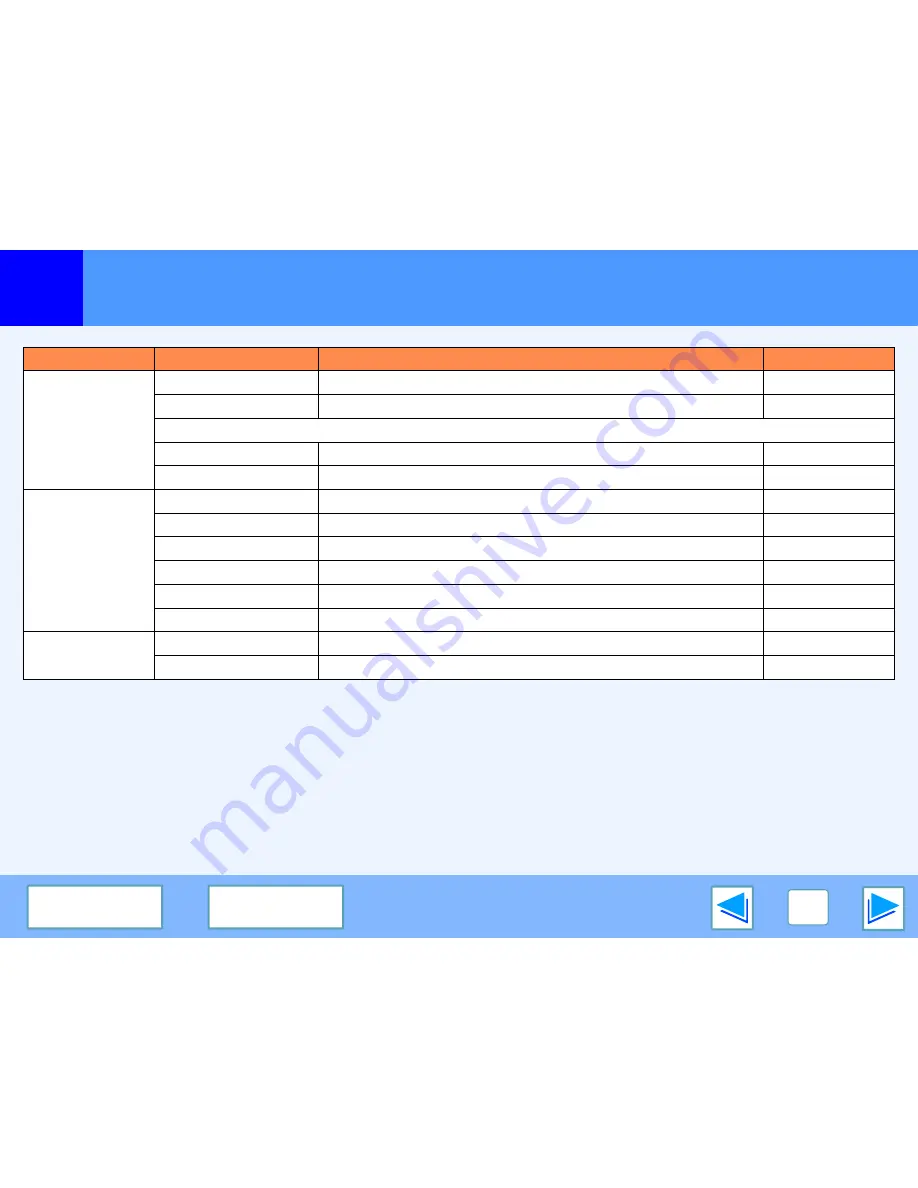 Sharp FO-2080 Operation Manual Download Page 253