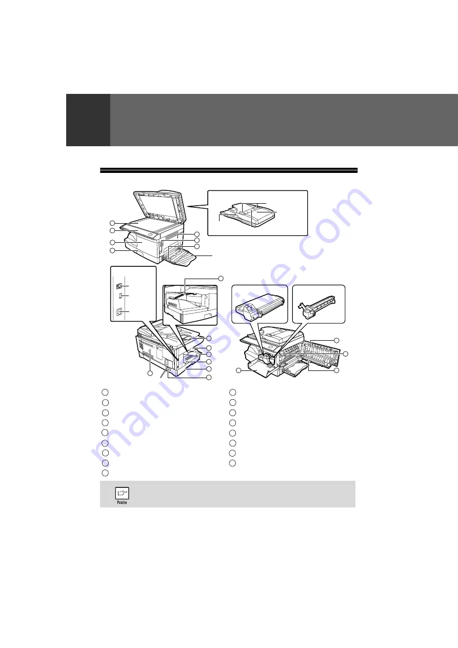 Sharp FO-2081 Operation Manual Download Page 8