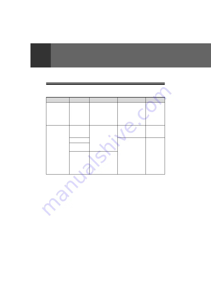 Sharp FO-2081 Operation Manual Download Page 17