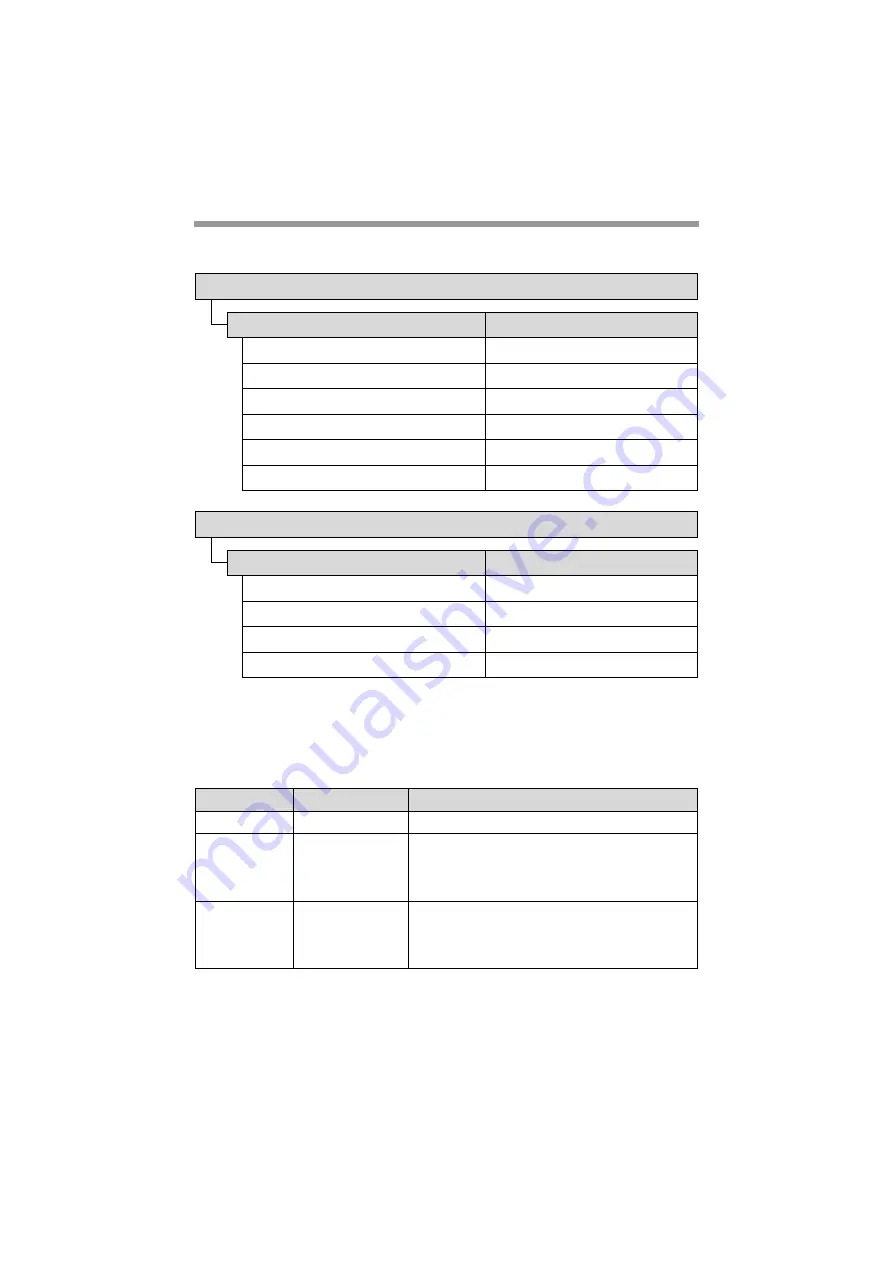 Sharp FO-2081 Operation Manual Download Page 80