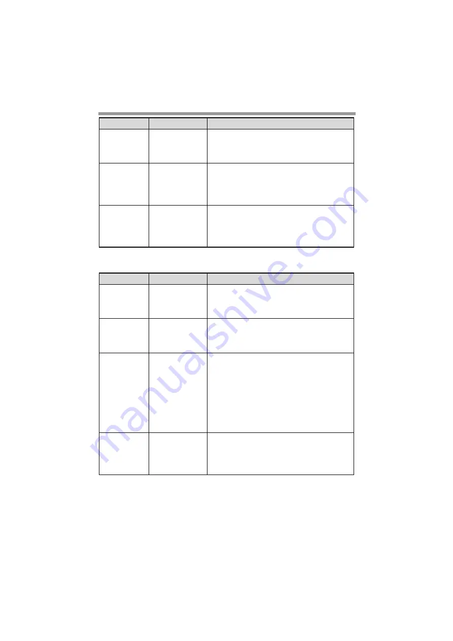 Sharp FO-2081 Operation Manual Download Page 81