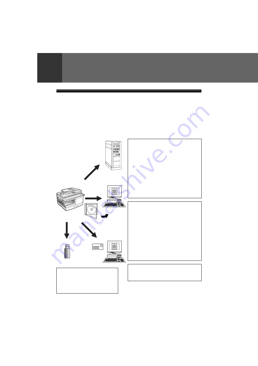 Sharp FO-2081 Operation Manual Download Page 92