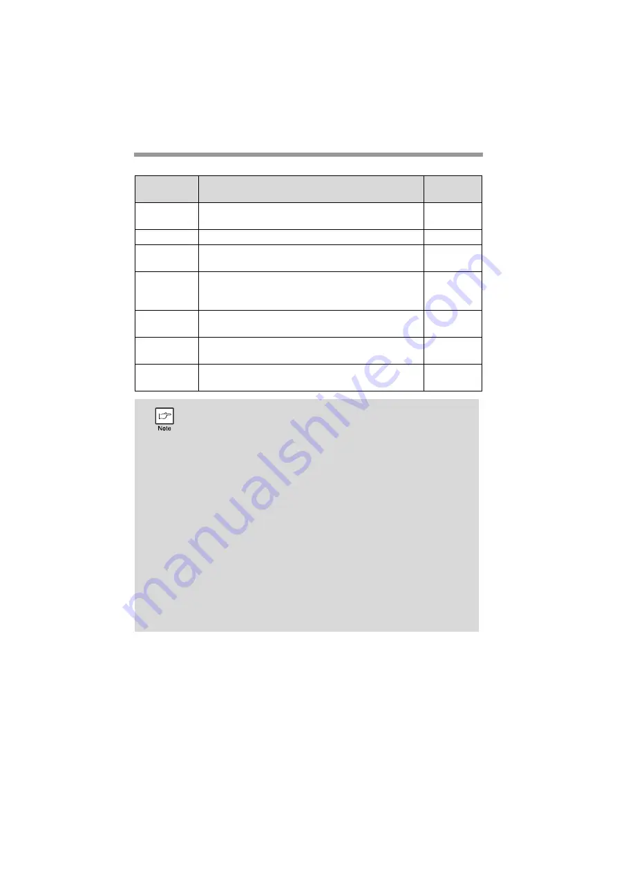 Sharp FO-2081 Operation Manual Download Page 96