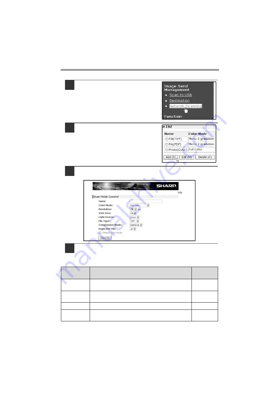 Sharp FO-2081 Operation Manual Download Page 97