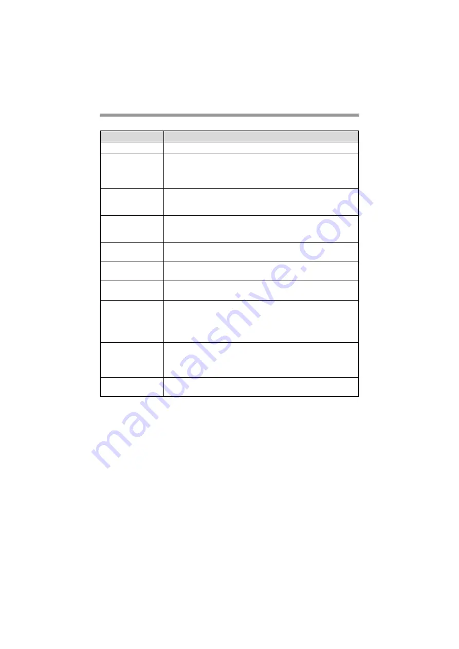 Sharp FO-2081 Operation Manual Download Page 102