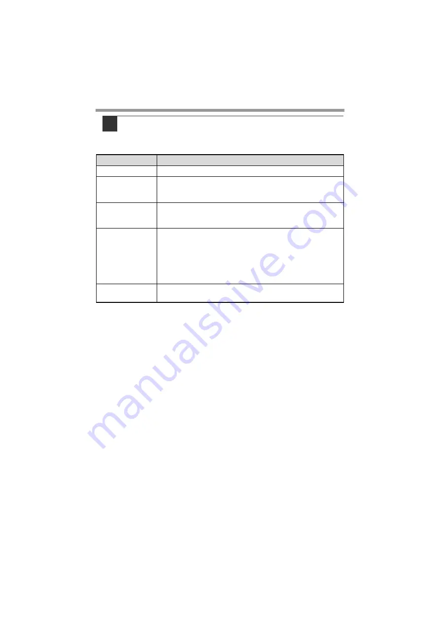 Sharp FO-2081 Operation Manual Download Page 110