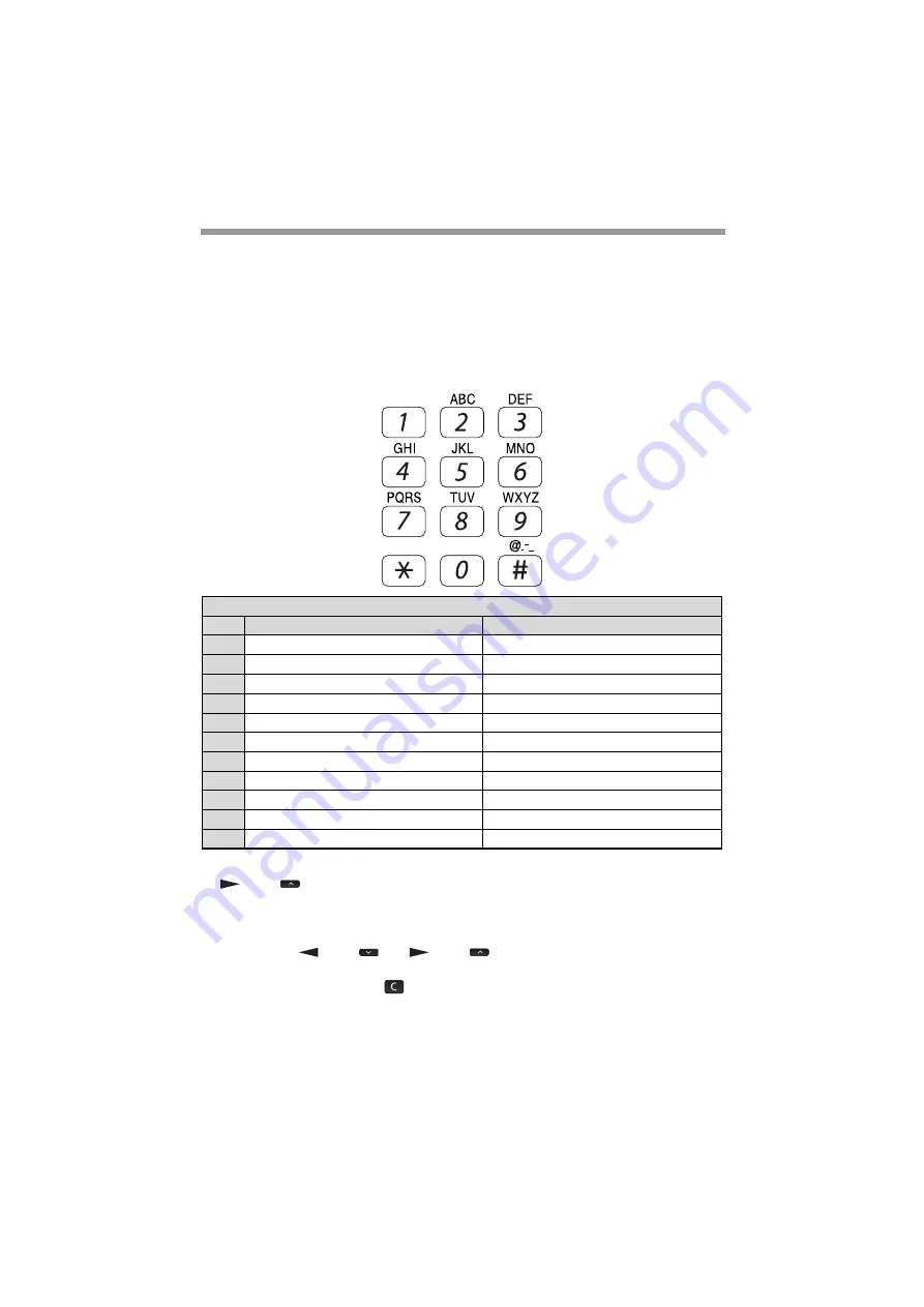 Sharp FO-2081 Operation Manual Download Page 125