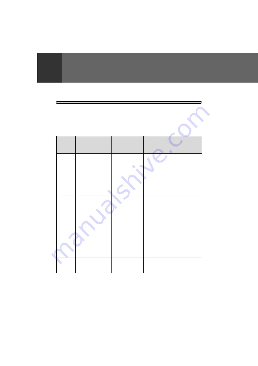 Sharp FO-2081 Operation Manual Download Page 135